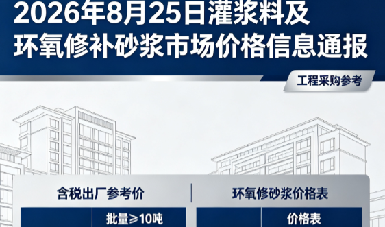 古冶2026年8月25日灌浆料及环氧修补砂浆市场价格信息通报